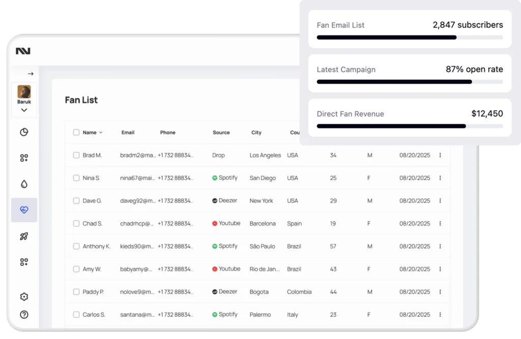 fan list klave platform email marketing